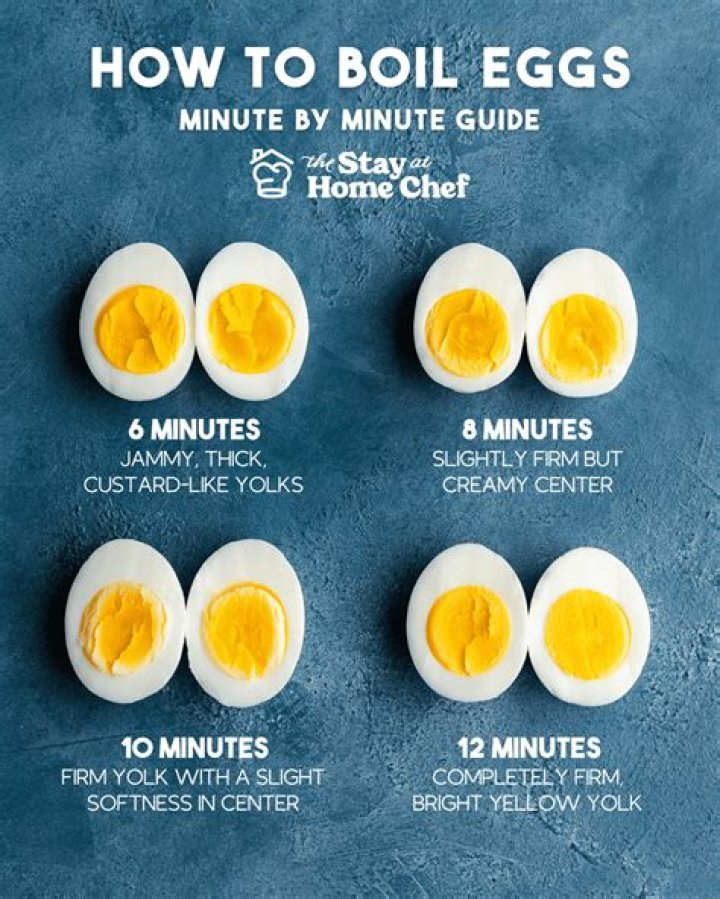sodium in eggs