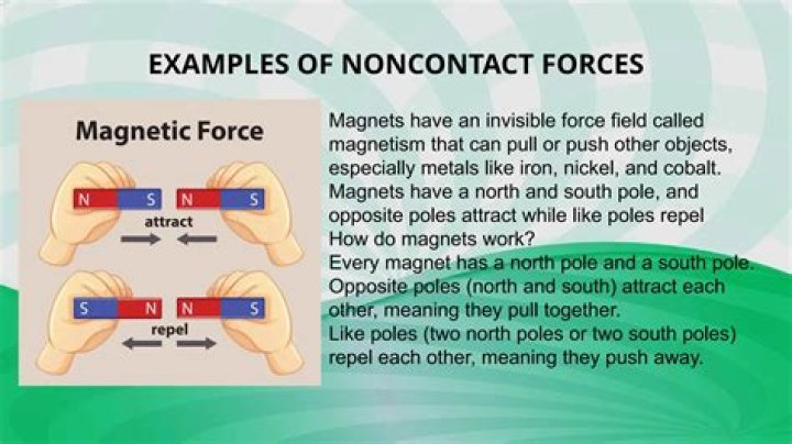 non contact force examples