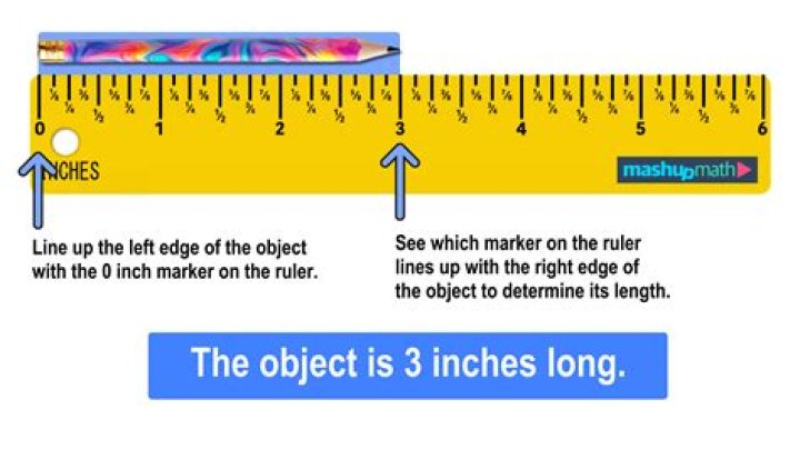 how to read a ruler in inches
