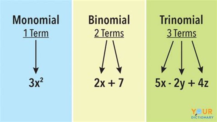 trinomial