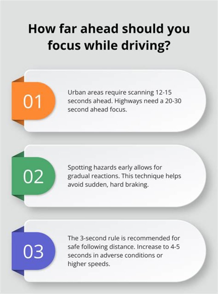 one of the rules of defensive driving is