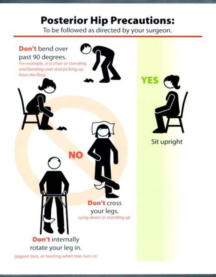 posterior hip precautions