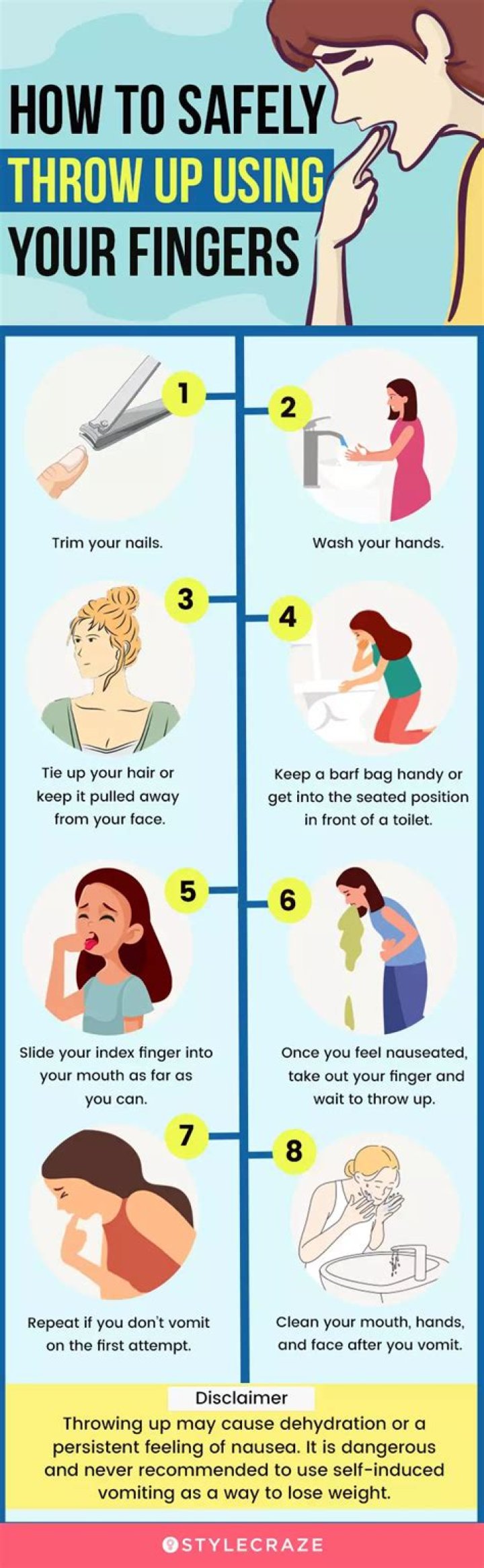 how to make yourself throw up